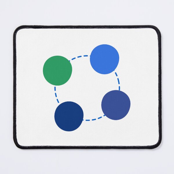 Item preview, Circle Process Chart designed and sold by teacherpeiyuan.