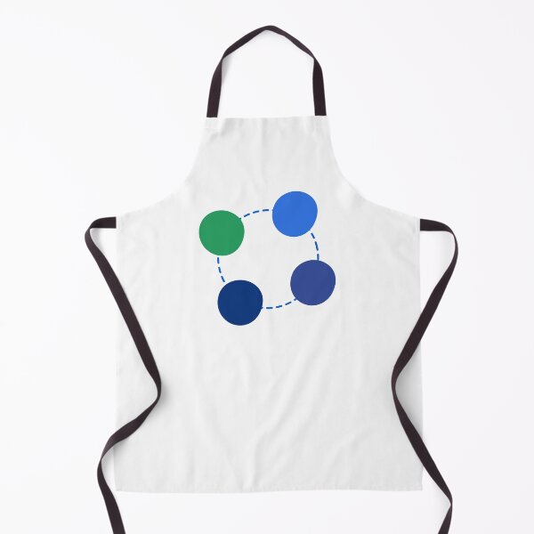 Item preview, Circle Process Chart designed and sold by teacherpeiyuan.