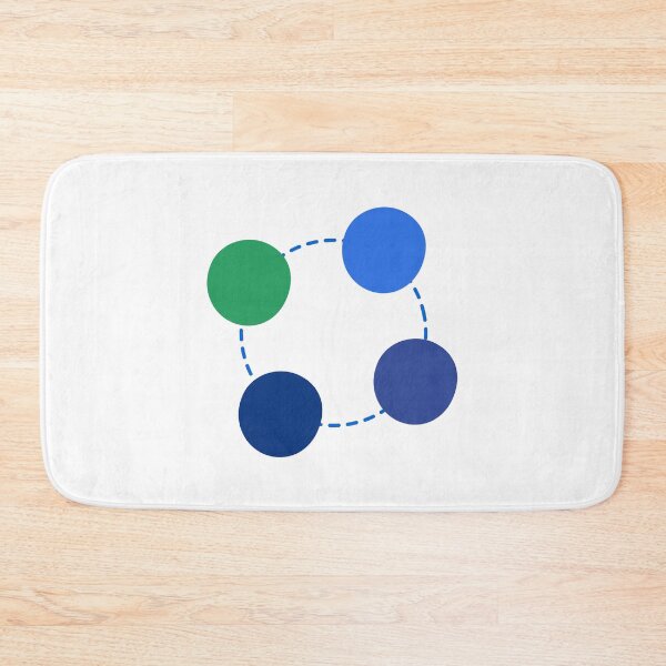 Item preview, Circle Process Chart designed and sold by teacherpeiyuan.
