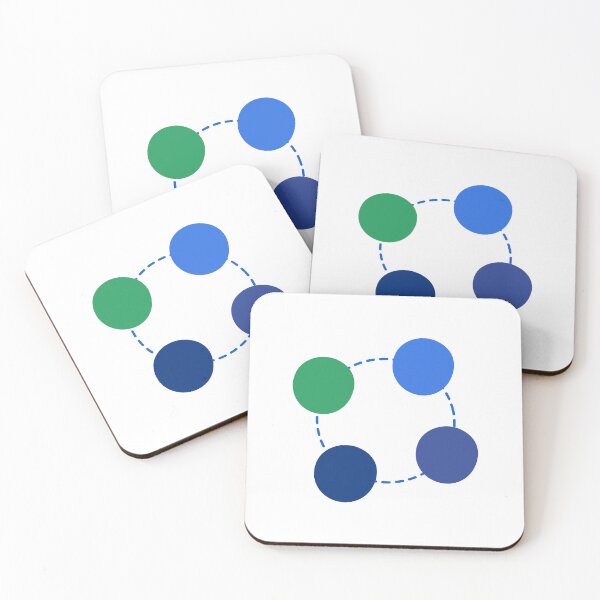 Item preview, Circle Process Chart designed and sold by teacherpeiyuan.