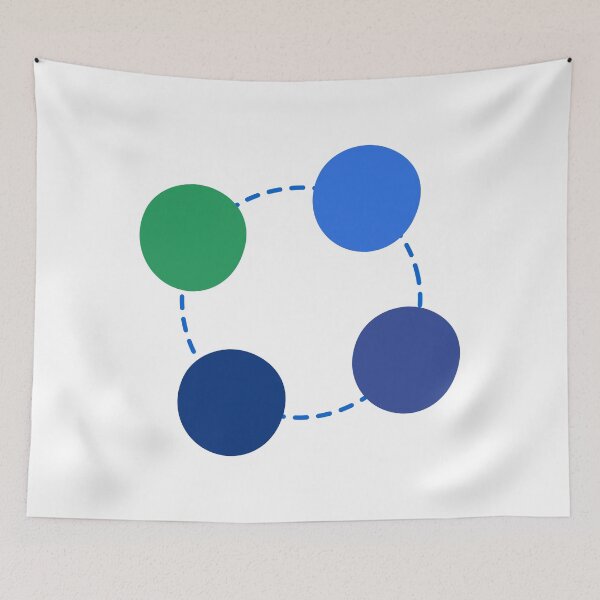 Item preview, Circle Process Chart designed and sold by teacherpeiyuan.