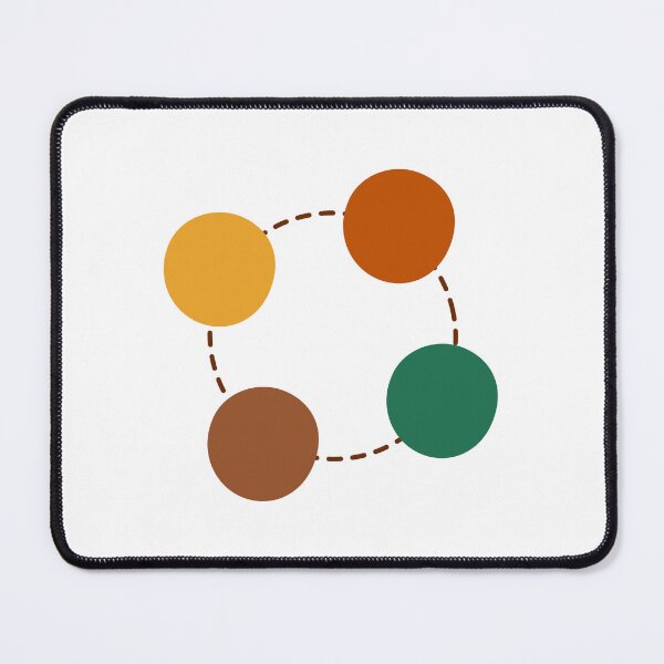 Item preview, Circle Process Chart designed and sold by teacherpeiyuan.