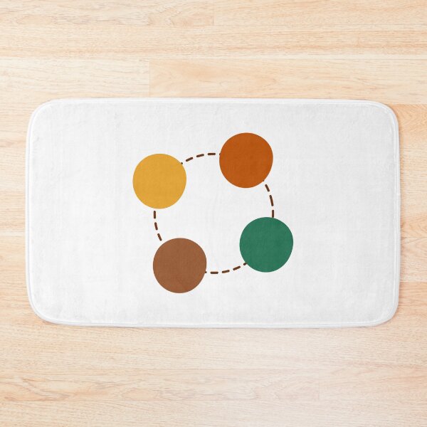 Item preview, Circle Process Chart designed and sold by teacherpeiyuan.