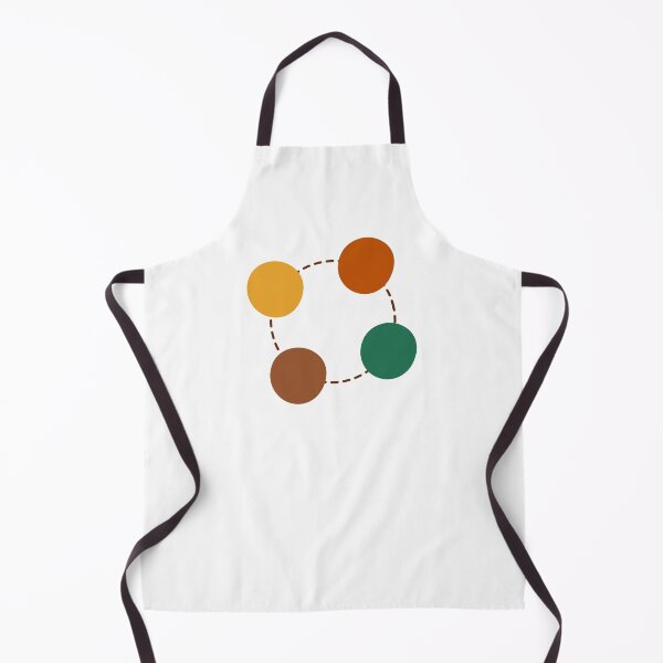 Item preview, Circle Process Chart designed and sold by teacherpeiyuan.