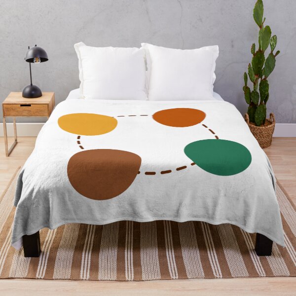 Item preview, Circle Process Chart designed and sold by teacherpeiyuan.