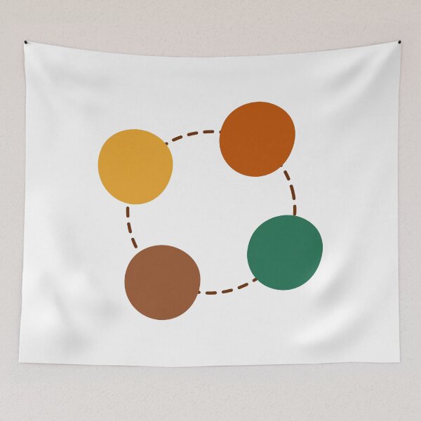 Item preview, Circle Process Chart designed and sold by teacherpeiyuan.