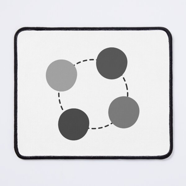Item preview, Circle Process Chart designed and sold by teacherpeiyuan.
