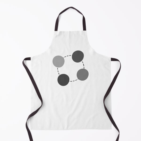 Item preview, Circle Process Chart designed and sold by teacherpeiyuan.