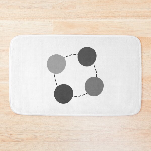 Item preview, Circle Process Chart designed and sold by teacherpeiyuan.