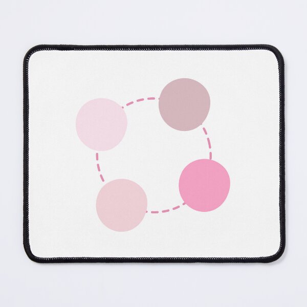 Item preview, Circle Process Chart designed and sold by teacherpeiyuan.