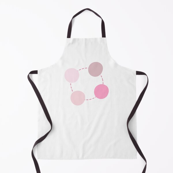 Item preview, Circle Process Chart designed and sold by teacherpeiyuan.