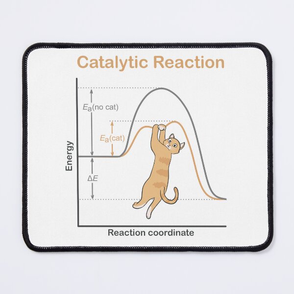 Item preview, Catalytic Reaction designed and sold by Science Lab Designs.