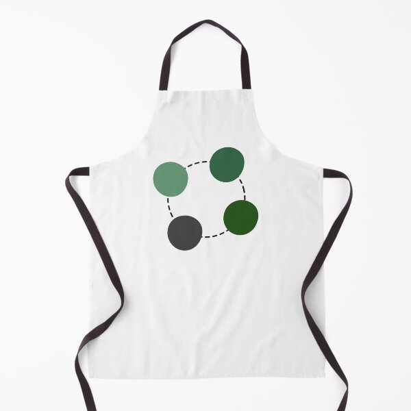 Item preview, Circle Process Chart designed and sold by teacherpeiyuan.