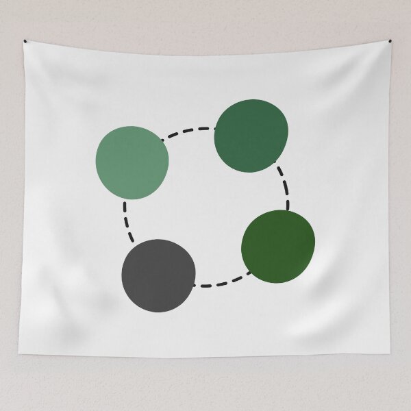 Item preview, Circle Process Chart designed and sold by teacherpeiyuan.
