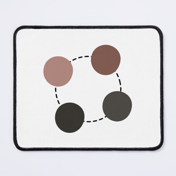 Item preview, Circle Process Chart designed and sold by teacherpeiyuan.