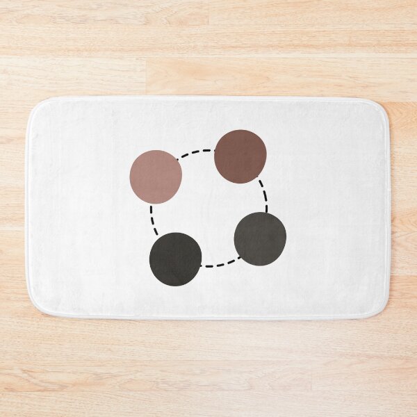 Item preview, Circle Process Chart designed and sold by teacherpeiyuan.
