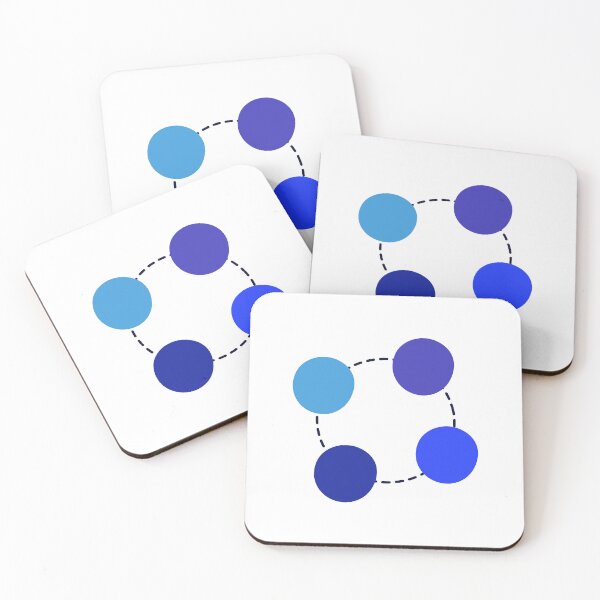Item preview, Circle Process Chart designed and sold by teacherpeiyuan.