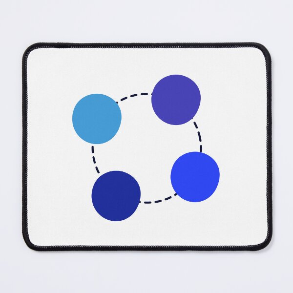 Item preview, Circle Process Chart designed and sold by teacherpeiyuan.