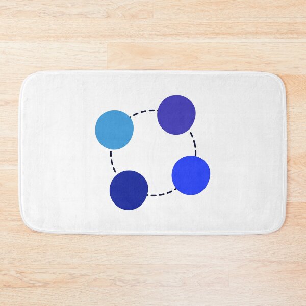 Item preview, Circle Process Chart designed and sold by teacherpeiyuan.