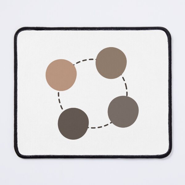 Item preview, Circle Process Chart designed and sold by teacherpeiyuan.