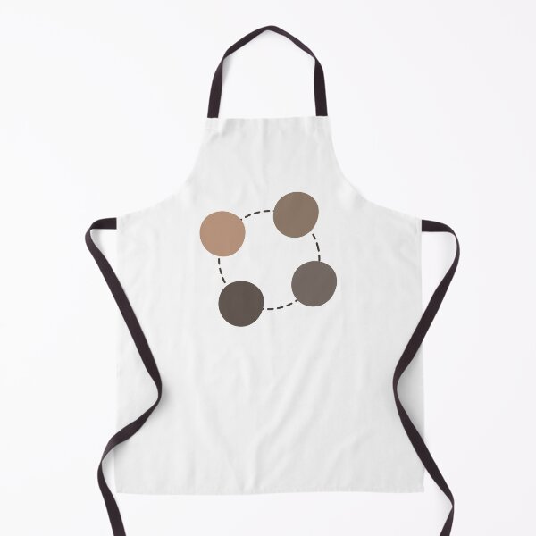 Item preview, Circle Process Chart designed and sold by teacherpeiyuan.