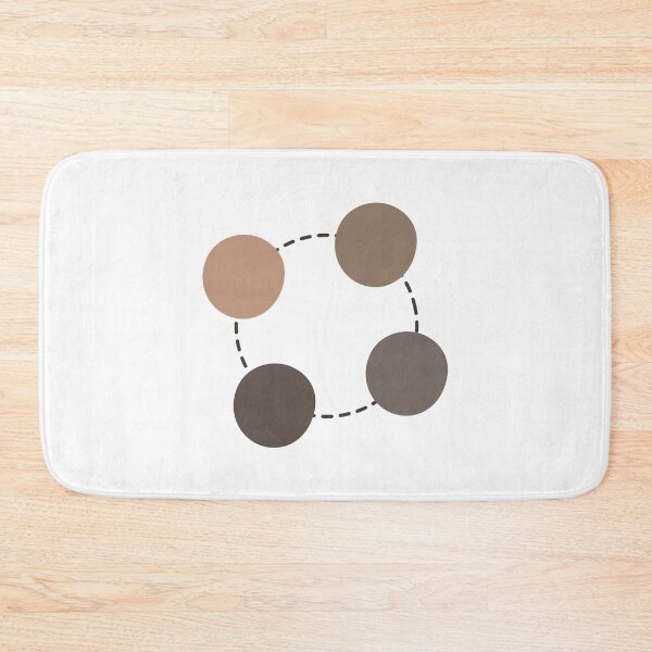 Item preview, Circle Process Chart designed and sold by teacherpeiyuan.