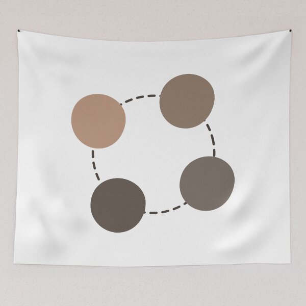 Item preview, Circle Process Chart designed and sold by teacherpeiyuan.
