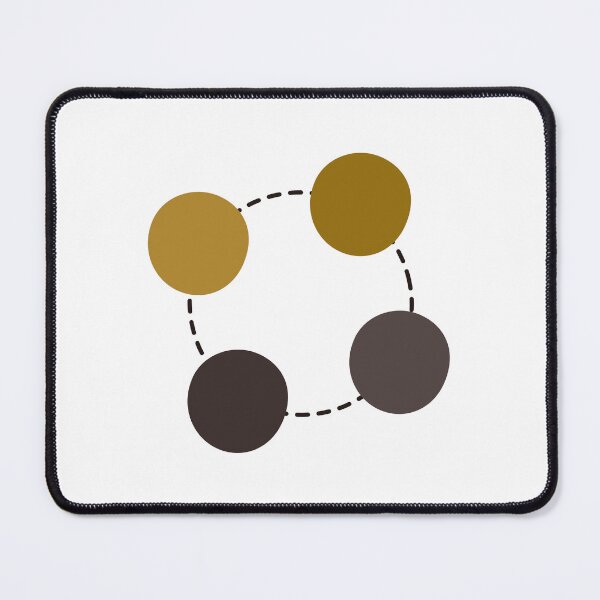 Item preview, Circle Process Chart designed and sold by teacherpeiyuan.