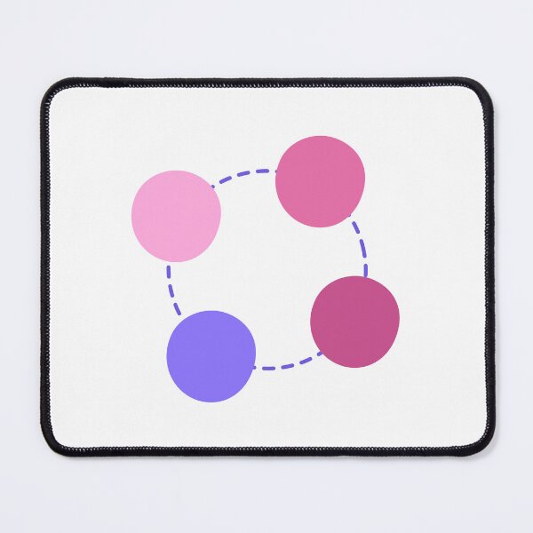 Item preview, Circle Process Chart designed and sold by teacherpeiyuan.