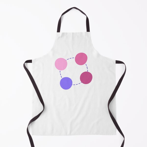 Item preview, Circle Process Chart designed and sold by teacherpeiyuan.