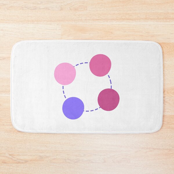 Item preview, Circle Process Chart designed and sold by teacherpeiyuan.