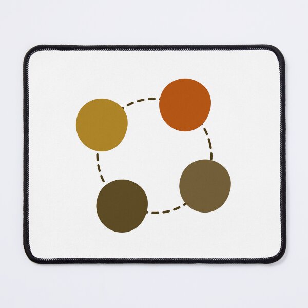 Item preview, Circle Process Chart designed and sold by teacherpeiyuan.