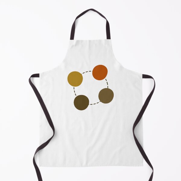 Item preview, Circle Process Chart designed and sold by teacherpeiyuan.