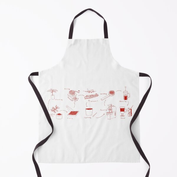 Item preview, How coffee is made art  designed and sold by Agapeart111.