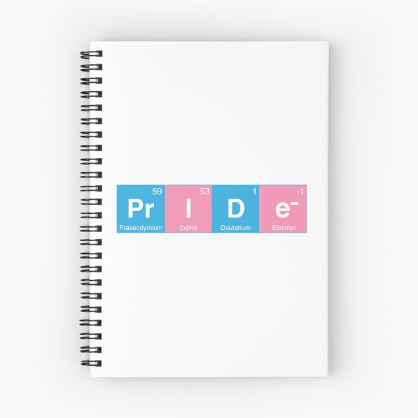 Item preview, Trans Pride Colors Periodic Table designed and sold by humnoo.