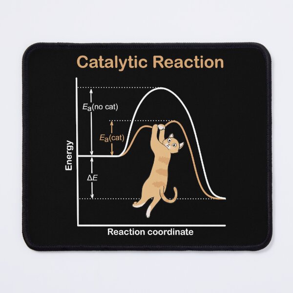 Item preview, Catalytic Reaction (for dark backgrounds) designed and sold by Science Lab Designs.