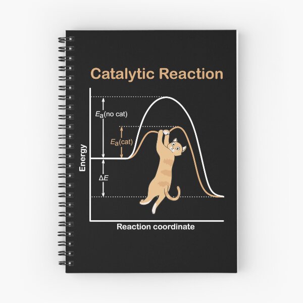Item preview, Catalytic Reaction (for dark backgrounds) designed and sold by Science Lab Designs.