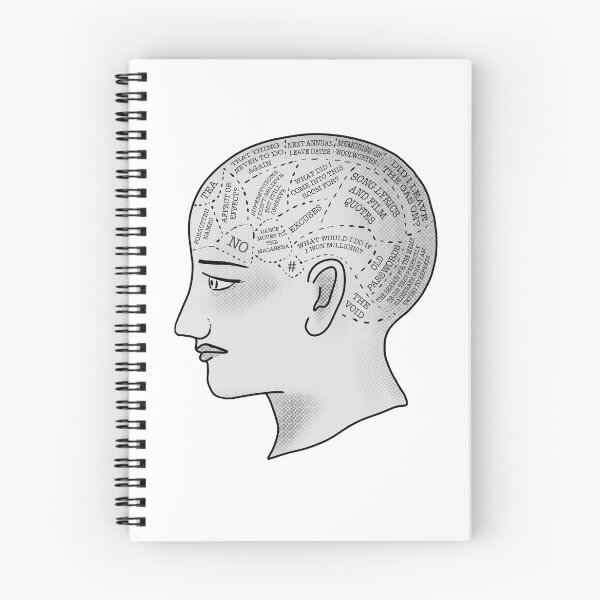 Item preview, Funny Phrenology Head designed and sold by thelittleforest.