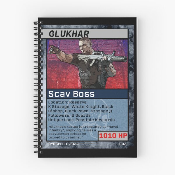 Item preview, Glukhar Tarkov Trading Card 003 designed and sold by ryogm.