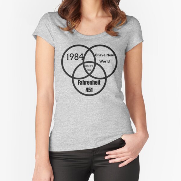 Item preview, Dystopian, Paradise, Brave New World, 1984, Fahrenheit 451, You are here... designed and sold by CheWarn.
