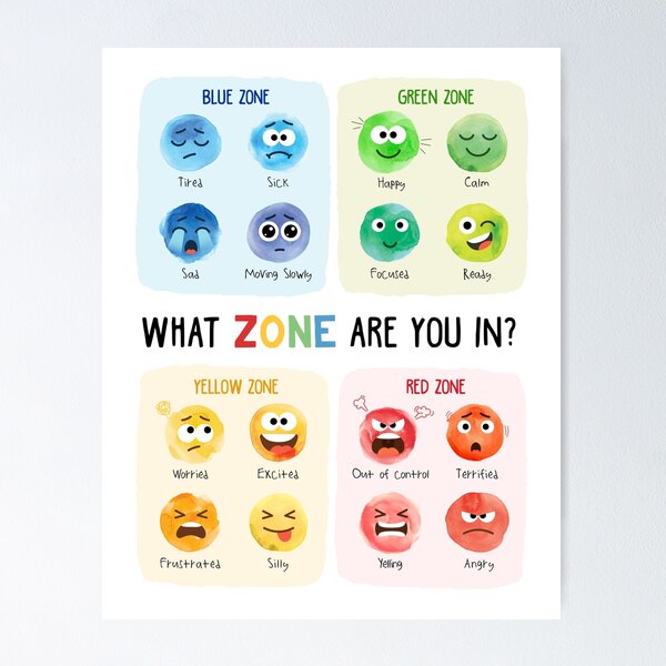 Item preview, Zones of regulation designed and sold by lightsaltdesign.