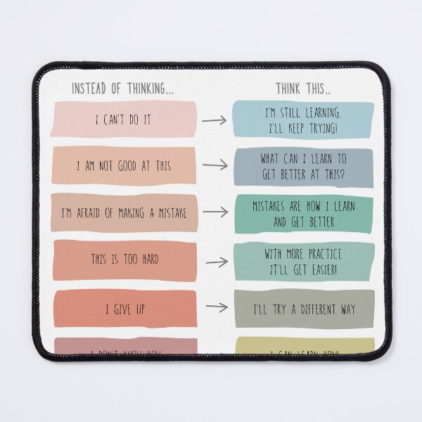 Item preview, Growth mindset vs Fixed mindset designed and sold by lightsaltdesign.