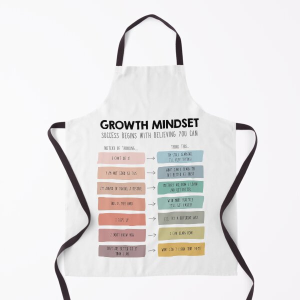 Item preview, Growth mindset vs Fixed mindset designed and sold by lightsaltdesign.