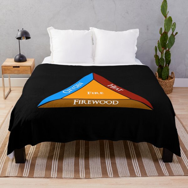 Item preview, Campfire Triangle designed and sold by Norwegian Outdoors.