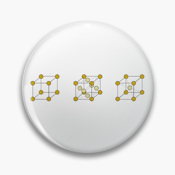 Item preview, Basic Crystal Structures (Yellow) designed and sold by almondpocket.