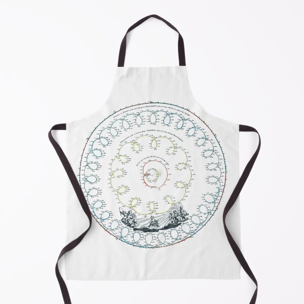 Item preview, Geocentric Celestial Dance designed and sold by Jasson.