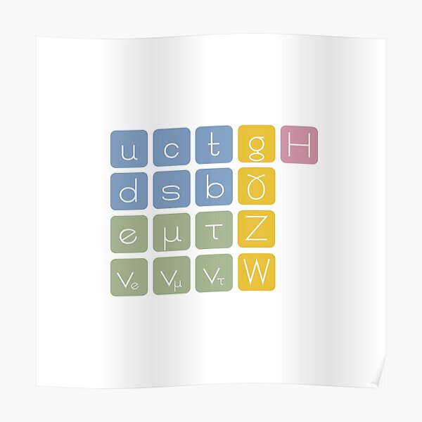 Elementary Particles Poster