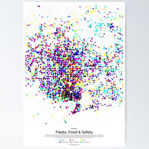 Fiesta, Food & Safety Poster