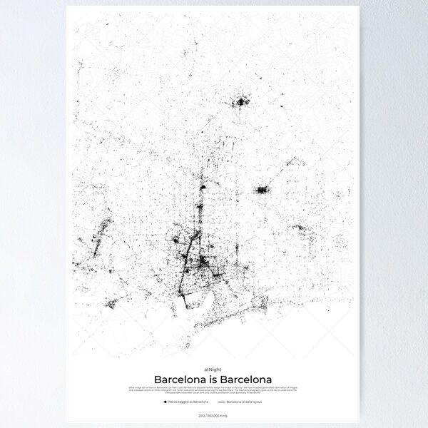 Barcelona is Barcelona Poster