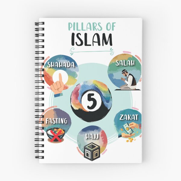 Item preview, 5 Pillars of Islam -  Islamic poster, wall art, Shahada, Salah, Fasting, Zakat, Hajj designed and sold by navitalidesign.